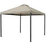 IKEA Himmelso Koyu Gri Bej Çardak