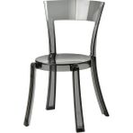 Ikea Steın Sandalye 55 x 46 cm Şeffaf Gri Plastik Istiflenebilir - Şeffaf plastik