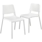 Ikea Teodores Mutfak Sandalyesi 46 x 80 cm 2 Adet Beyaz Plastik Kolay Temizlenir