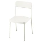 IKEA VIHALS plastik sandalye beyaz - 50569103