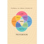 Ikigai Notebook | Ikigai Journal