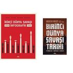 İkinci Dünya Savaşı - İnfografik (Ciltli) Birinci Dünya Savaşı Tarihi: Fotoğraflar, Haritalar, Çizimler -2 Kitap Set