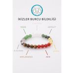 İkizler Burcu Taşlarından Oluşan Doğal Taş Bileklik 8 mm Küre Kesim - Burç Bilekliği