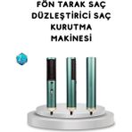 İlk El Grup Ieg™ Iyon Teknolojili Profesyonel Saç Kurutma ve Şekillendirme Makinesi 360° Dönebilen - Renkli - 1
