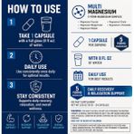 In Science Nutrition Multi Magnesium 5 Form Magnezyum Kompleks 30 Kapsül – Taurat, Bisglisinat, Malat, Sitrat ve L-Treonat