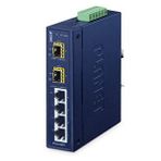 Industrial 4-port 10/100base-tx + 2-port 1000base-x Sfp Ring Ethernet Switch (-40 To 75 Degree C, Dual 9~48v Dc/24v Ac, Fiber Port