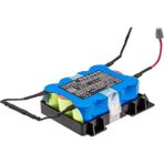 Infostar Bosch Bks 4043 Bbhmove1 14.4V