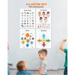 Ingilizce Okul Öncesi - Ilköğretim Çocuk Eğitim Seti-5 Pvc Laminasyonlu 4'lü Poster 30X42 cm