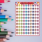 İngilizce Yüzlük Tablo Bristol Karton Baskı 50x70 cm