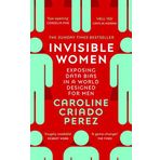 Invisible Women: Exposing Data Bias in a World Designed for Men