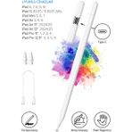 iPad 6-7-8-9-10 / iPad 10 (10.9”) – iPad 11 (10.9” A16) / iPad Air 3-4-5 – Air 11” & 13” (2024/25) / iPad Mini 5-6-7 / iPad Pro 11” 12.9” 13” (1-6 & 2024/25) Uyumlu Stylus Kalem
