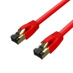 Irenıs 2 Metre Cat8 Kablo F/ftp Lszh Ethernet Network Lan Ağ Kablosu - Kırmızı
