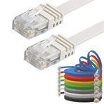 IRENIS CAT6 Yassı RJ45 Beyaz 3 Metre Ethernet Kablosu