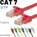 IRENIS CAT7 UTP Kablo Ethernet Network İnternet Lan Ağ Kablosu