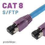 IRENIS Cat8 Kablo S/ftp Lszh Ethernet Network Lan Ağ Kablosu Mavi