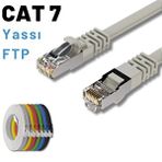 IRENIS IRENIS 15 Metre CAT7 Kablo Yassı FTP Ethernet Network LAN Ağ Kablosu (siyah)