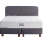 İşbir Energy Ergonomik Mikro Yaylı 200x200 cm Yatak