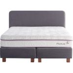 İşbir Ergoplas Polimer Viskoelastik Akıllı Yaylı 100x200 CM Yatak