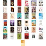İthaki Yayınları Aslında Herkes Haklı + 36 Kitap Daha (Set)