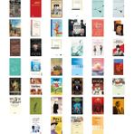 İthaki Yayınları Aslında Herkes Haklı + 39 Kitap Daha (Set)
