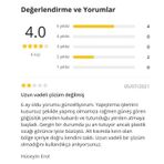 İtibar Hyundai Accent 1995-2000 Yumurta Kasa Torpido Göğüs Kaplaması Fiber yada PLASTİK stoktan