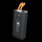 İxtech IX-PB023 20.000 mAh 22.5W Siyah Powerbank