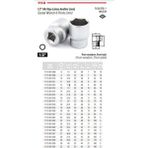İzeltaş 1/2 17 mm Altı Köşe Lokma Anahtar