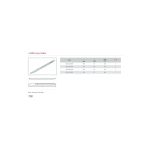 İzeltaş 6350 26 0300 Oluklu Krom 300 mm Levye