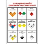 İzmir Serigrafi Uluslar arası Tehlike İşaretlerini Tanıyor musunuz? Galvaniz Uyarı Levhası 25 x 35 cm