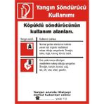 İzmir Serigrafi Yangın Söndürücü Kullanımı Köpüklü Söndürücünün Kullanım Alanları 2.6 mm PVC Uyarı Levhası 25 x 35 cm