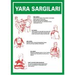 İzmir Serigrafi Yara Sargıları Galvaniz Uyarı Levhası 35 x 50 cm