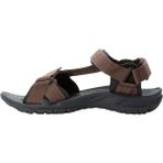 Jack Wolfskin Lakewood Ride Erkek Sandalet - Renkli