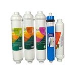 Jammy Filter Marka Filtre Inline Kapalı Kasa 5li Membranlı Filtre Seti