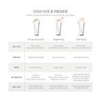 Jane Iredale Smooth Affair Aydınlatıcı Işıltılı Yüz Makyaj Bazı