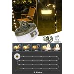 Janva Usb Şarjlı Ampul Işıldak Lamba Fener Asılabilen 10 W