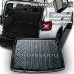 Jeep Renegade 2014 Sonrası Bagaj Havuzu