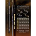 Jigging Master Gangster Star #2.5/S 168 cm 250-350 gr Tetiksiz Kamış