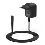 Jippofu Braun Tıraş Makinesi Serisi 9 8 7 6 5 3 1 3040s 3010s 3020s 3000s 3400s 790cc 760cc 7865cc Epilatör İpek epil Serisi 9 7 5 Sakal ve Kafa Kırıcı Güç Şarj Cihazı 0.4A Tıraş Makinesi Kablosu