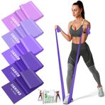 jjshund Direnç Bantları Seti, 5 Adet Egzersiz Bantları Fitness Yoga Pilates için Elastik Streç Bantlar Germe Kuvvet Antrenmanı, Ev Spor Salonu için Egzersiz Bantları
