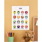 Jobs-Meslekler Ingilizce Çocuk Eğitim Tekli Pvc Poster 30X42 cm