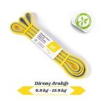 JOINFIT Direnç Lastiği ve Egzersiz Bandı Sarı-Gri X-Light