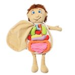JOINPAYA Peluş İnsan Vücudu Organları Oyuncağı - Eğitici Çocuklar İçin Okul Öncesi Bulmaca Oyuncağı - Erkek Ve Kız Çocuklarının Erken Öğrenmesi İçin İdeal