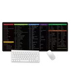 JSNH İngilizce ShorAtcut Anahtar Mouse Pad Büyük Oyun Mouse Pad, Dayanıklı Dikişli Kenarları ile Genişletilmiş Fare Altlığı, Masa Örtüsü, Bilgisayar Klavyesi, PC ve Dizüstü Bilgisayar için İdeal (Kısayol tuşu -3)