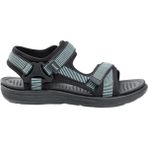 Jump Orthopedix Outdoor Kadın Spor Sandalet 29925 - Mint