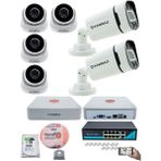 Kadraj Ip Güvenlik Kamera Seti - 4 iç Mekan Ip Kamera, 2 dış Mekan Ip Kamera, 1tb H.d.d, 9 Kanal Nvr, Gece Görüş, Uzaktan Izleme, Hareket Tabiki, Insan Tespi