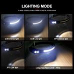 Kaia Life PS-001 5 Aydınlatma Modlu Cob LED Sensörlü USB Şarj Edilebilir Dahili Pilli Kafa Lambası