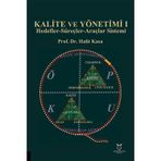 Kalite ve Yönetimi 1 - Hedefler Süreçler Araçlar Sistemi