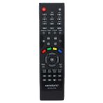 Kamosonic KS-HD1506 Neta HD300 340 Technobox Uydu Kumandası Uzaktan Kumanda