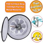 Kapakli Vantilator Banyo Wc Isyeri Havalandirma Aspiratoru Fani Kirli Hava Kotu Koku Metal 300 Mm