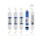 Kapalı Kasa Su Arıtma Cihazı 5li Filtresi Standart Membran Set